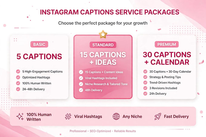write engaging instagram captions with hashtags