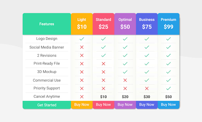 design a professional pricing table, price list, and service menu