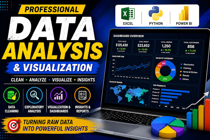 do analyze and visualize your data