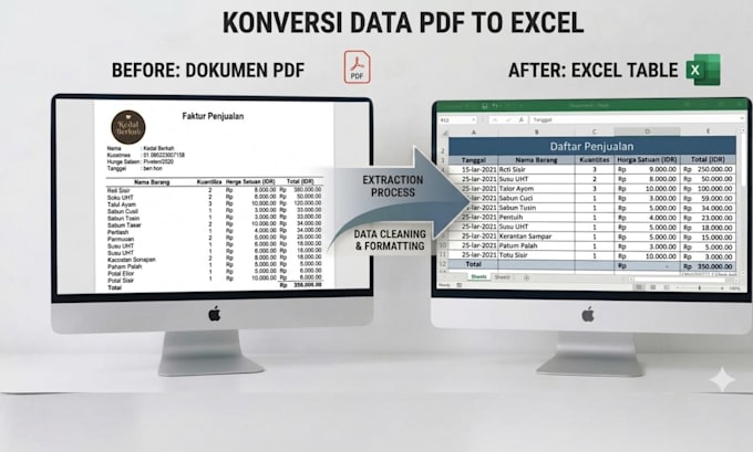 convert PDF to excel accurately with fast delivery