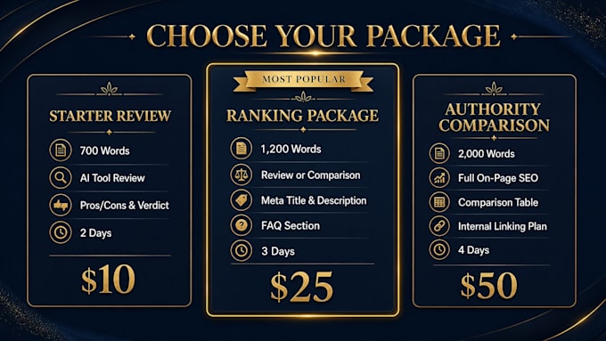 write ai tool reviews and saas comparison articles that rank