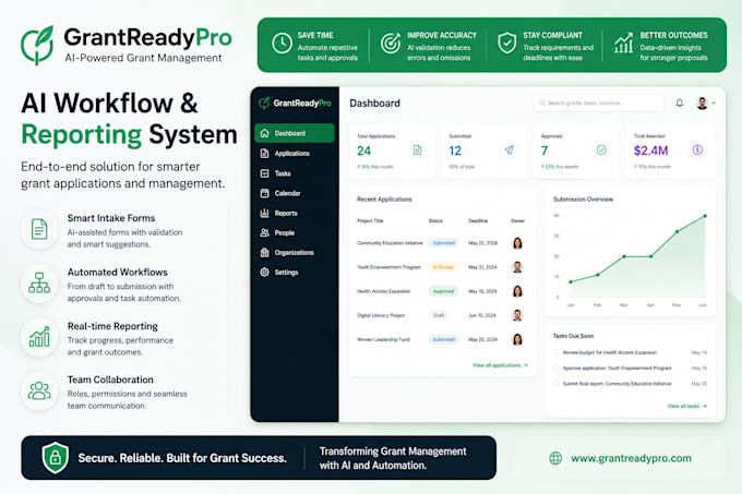 build ai business tools, mvps and automated workflows