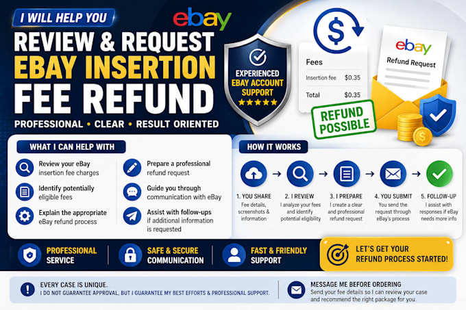 help you review and request an ebay insertion fee refund