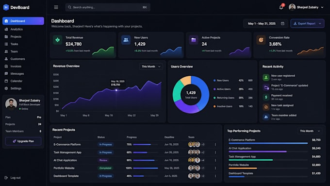 build full stack react node js express and prisma web applications