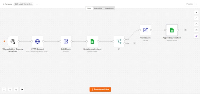 generate targeted b2b leads using n8n ai automation