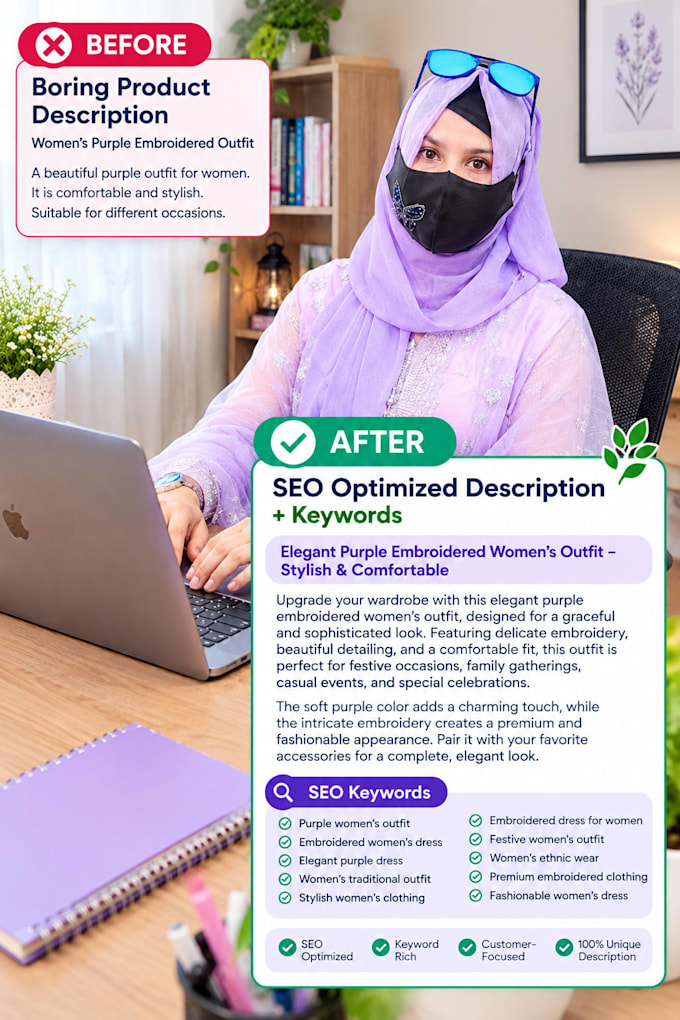 write SEO product description for shopify amazon