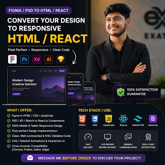 convert figma or PSD to responsive HTML, CSS, and react js