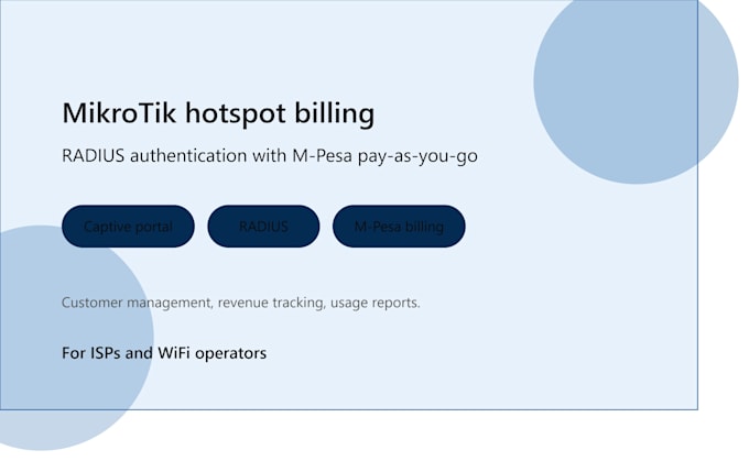 integrated API in mpesa