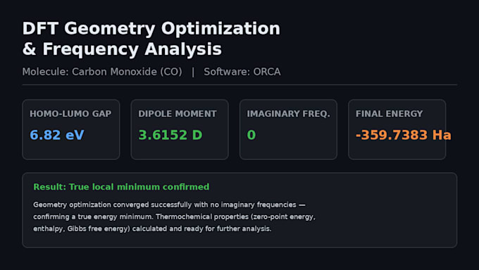 perform dft geometry optimization and frequency analysis using orca