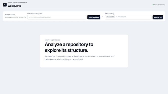 build a full stack web application