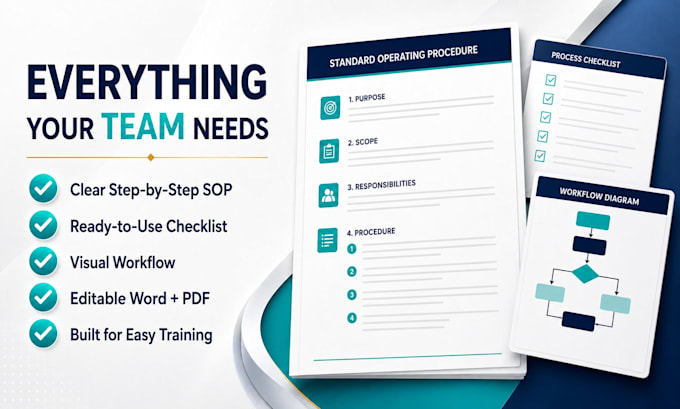 create sops, process documentation, workflows, and training manuals