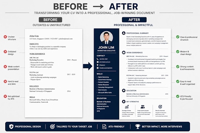professionally write and edit your CV and resume