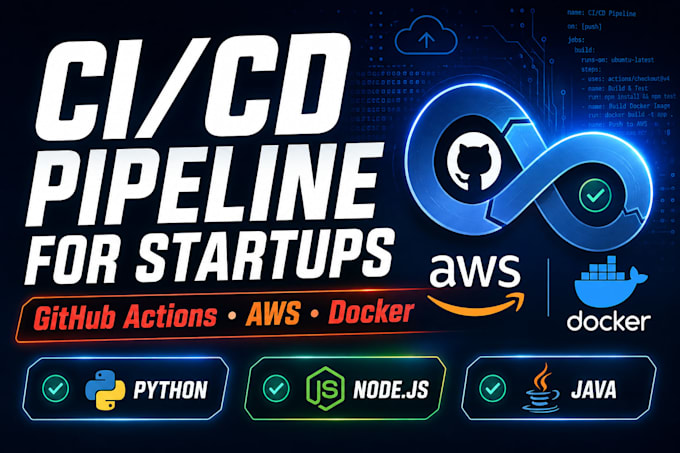 build automated ci cd pipeline with jenkins, github actions