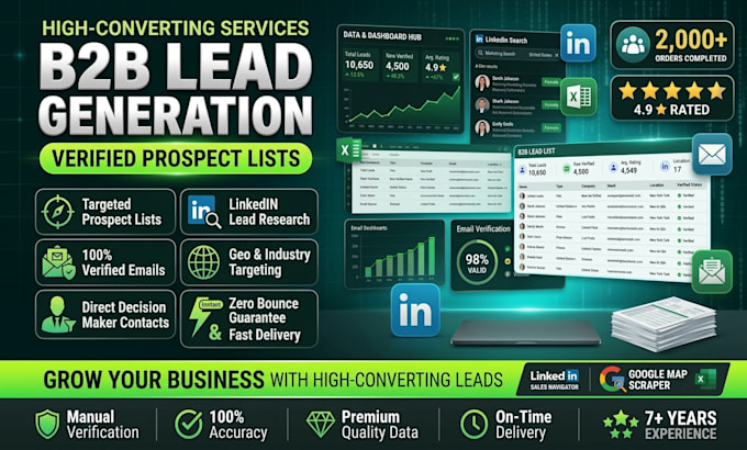 do b2b lead generation, google maps scraping and targeted email lists