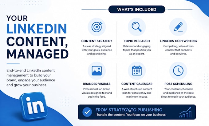 be your linkedin manager and content creator
