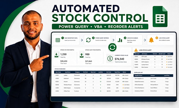 build an automated excel inventory tracker with reorder alerts