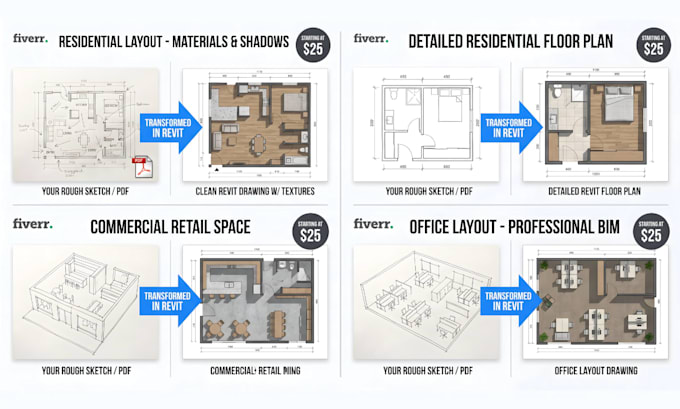 create clean architectural floor plans in revit from sketches or PDF