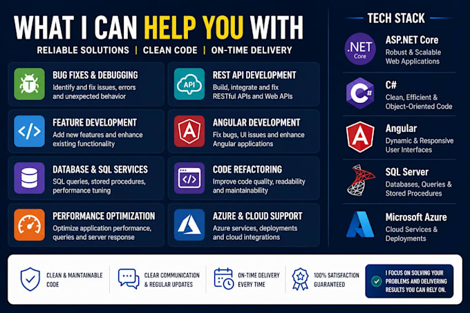 fix and develop aspnetcore csharp angular sql applications