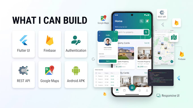 develop a flutter android app with firebase integration