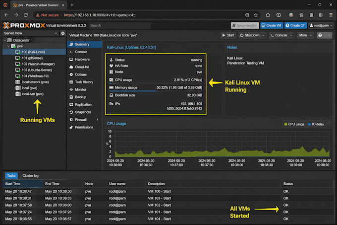 install and configure proxmox ve for your cybersecurity home lab