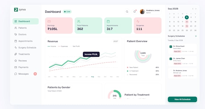 build a fullstack saas web app with ai integration