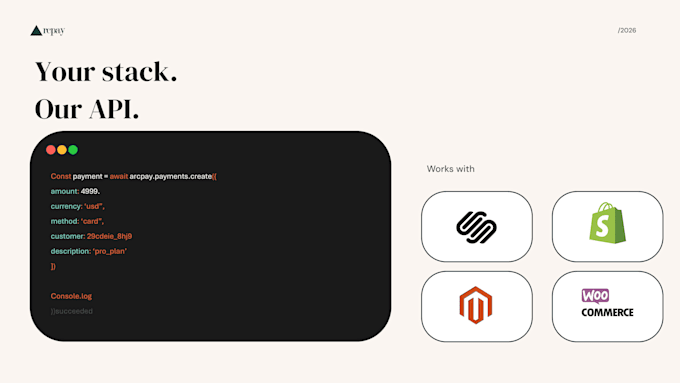 design a b2b sales deck and business presentation