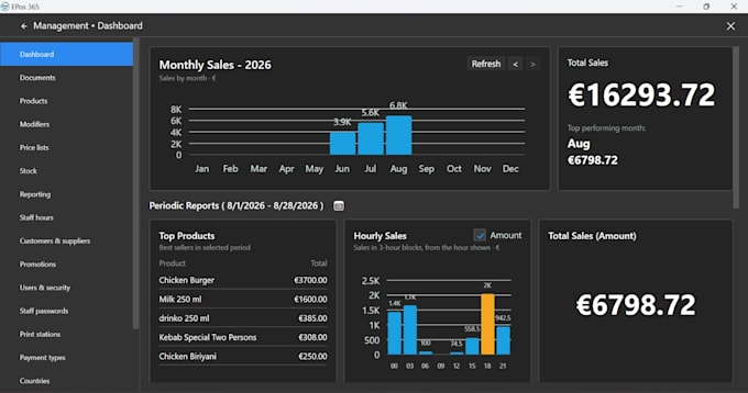 be your startup accelerator software architect enterprise saas pos builder