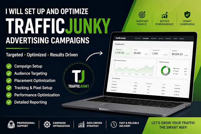 set up and optimize your trafficjunky advertising campaign