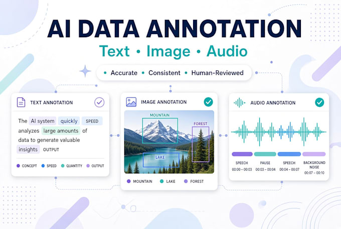 manually annotate data for ai and machine learning