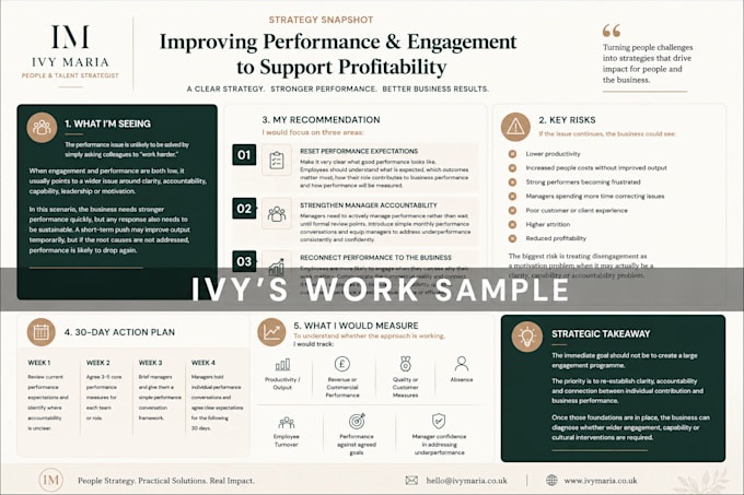 create a clear HR or people strategy and action plan