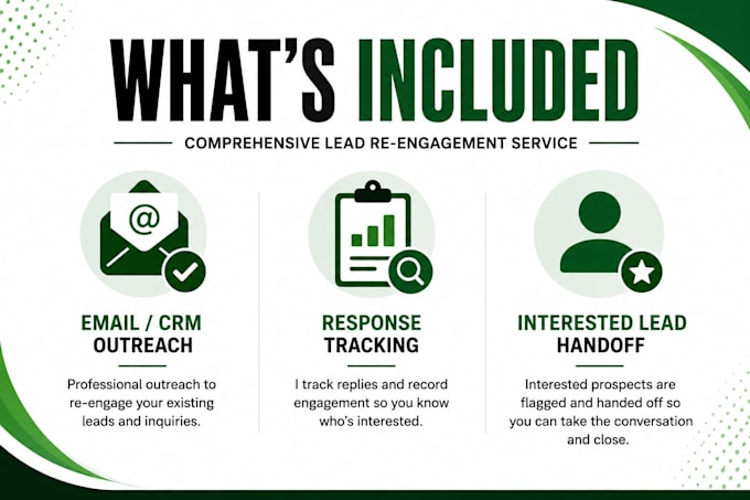 re engage your old leads and dormant customer inquiries