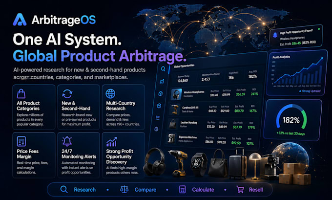 buy products low, resell for profit, online revenue maker