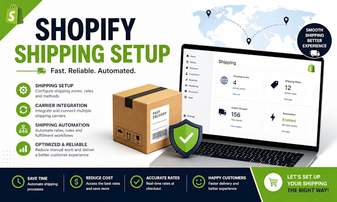 setup shopify shipping easyship shipzip smart shipx packlink shipstation