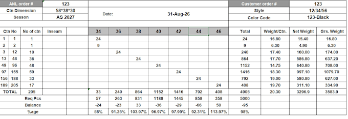 do excel data entry, data processing and order management
