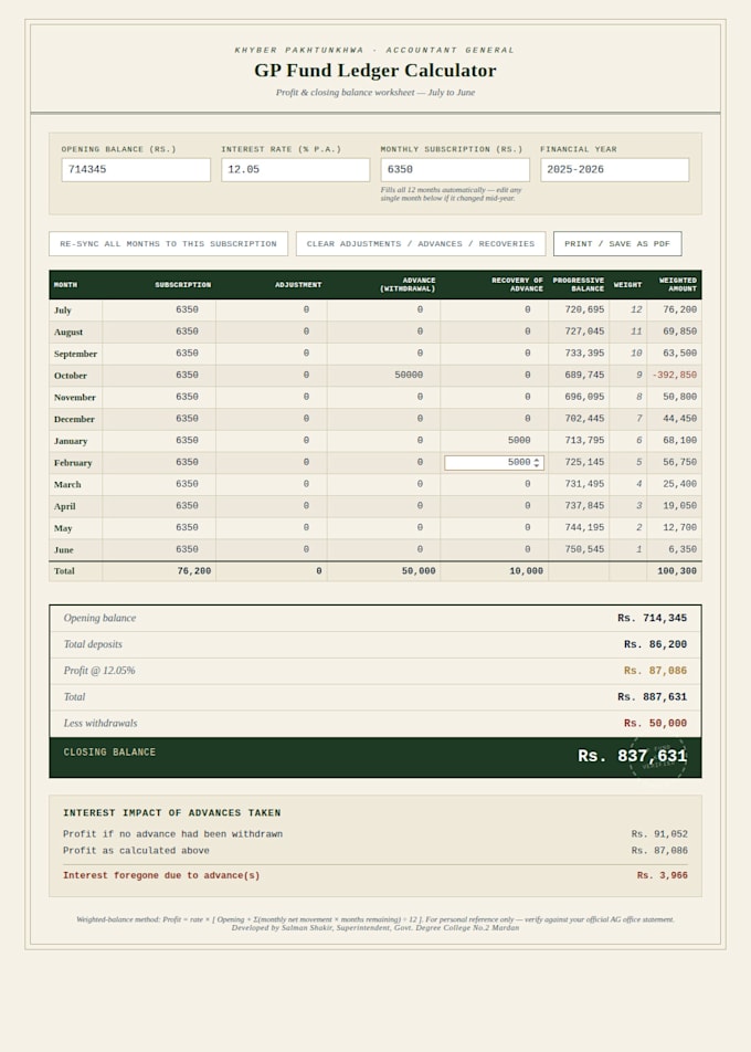 build a custom excel dashboard