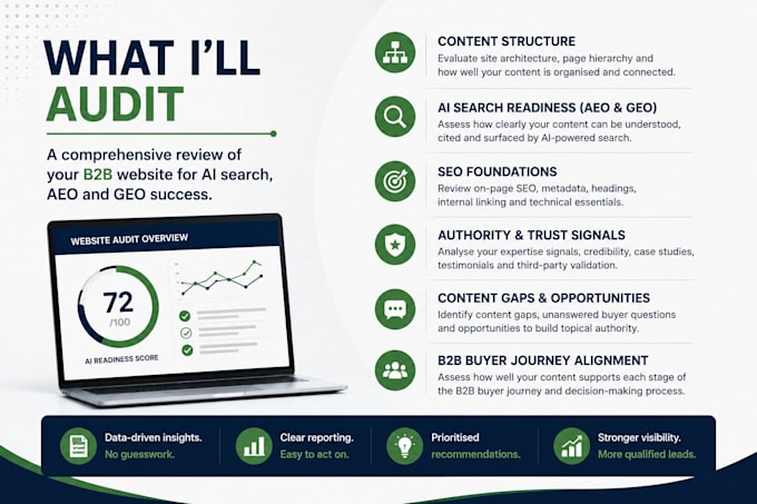 audit your b2b website for ai search, aeo and GEO