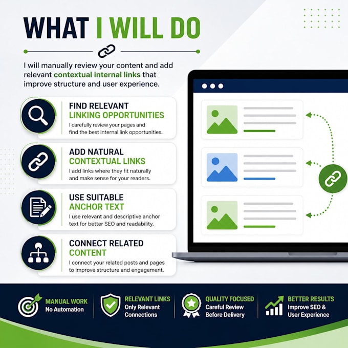 do manual contextual internal linking for your website