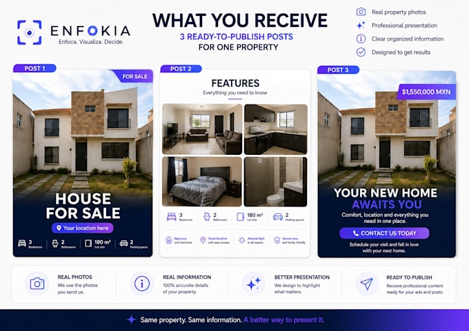 design real estate posts from your real photos