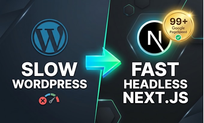 convert wordpress to blazing fast headless nextjs website