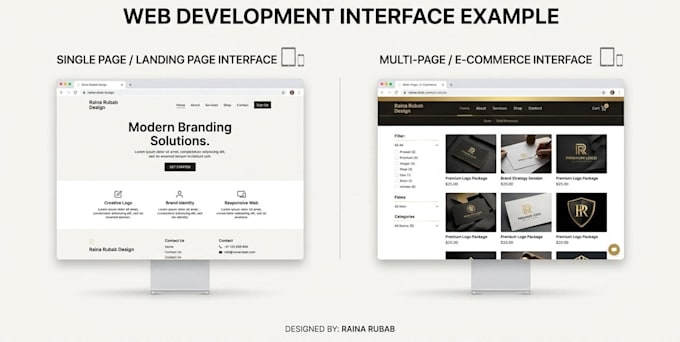 create a professional logo for your business and responsive websites