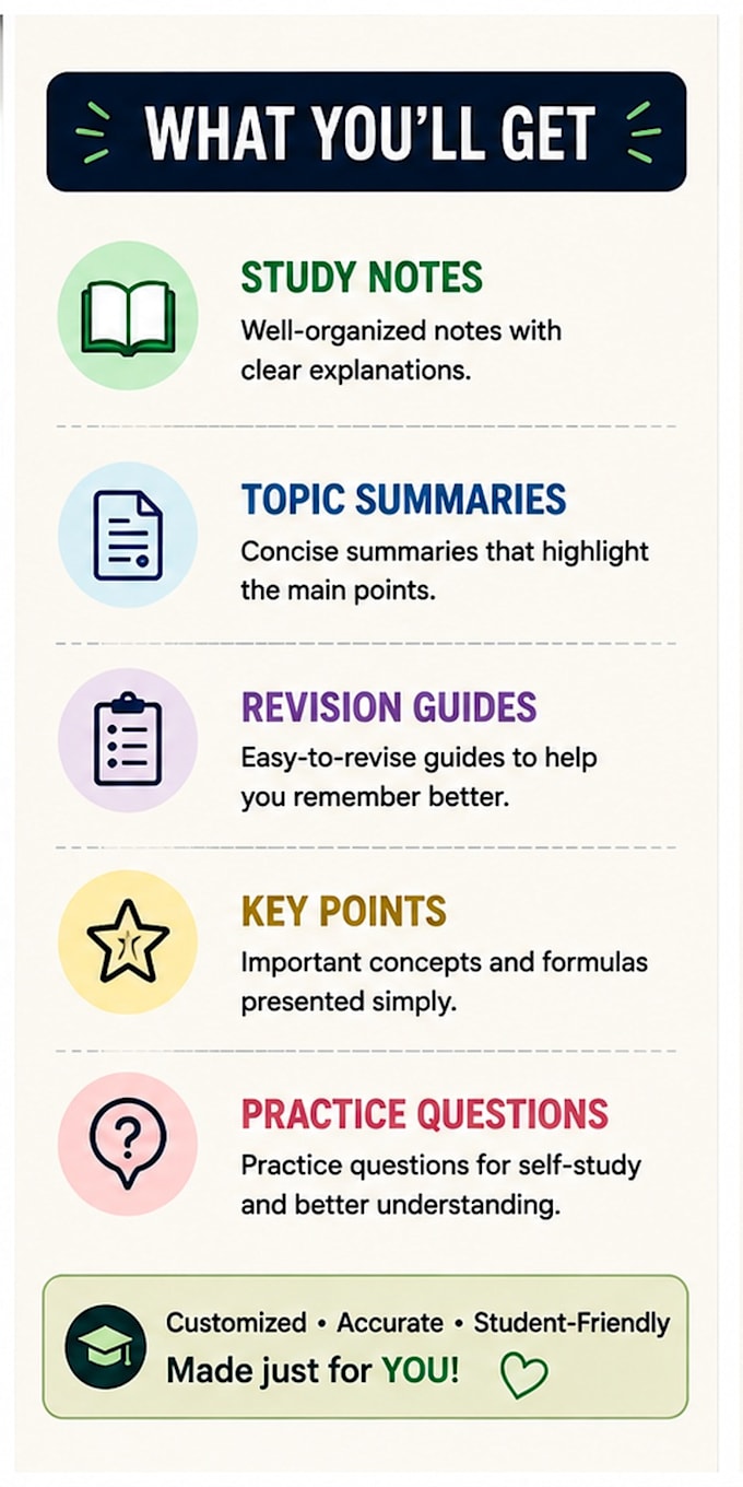 create clear study notes summaries and revision materials