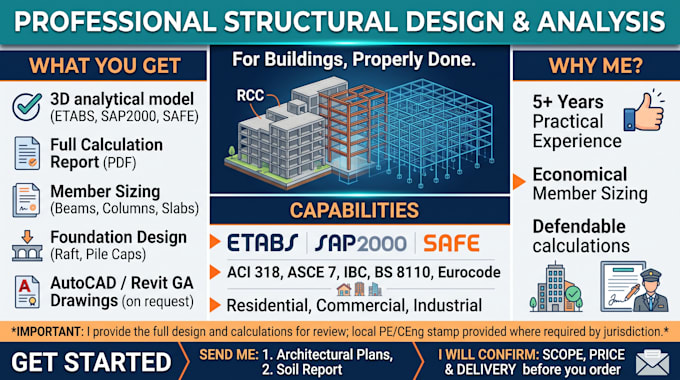do structural design and analysis in etabs, sap2000 and safe