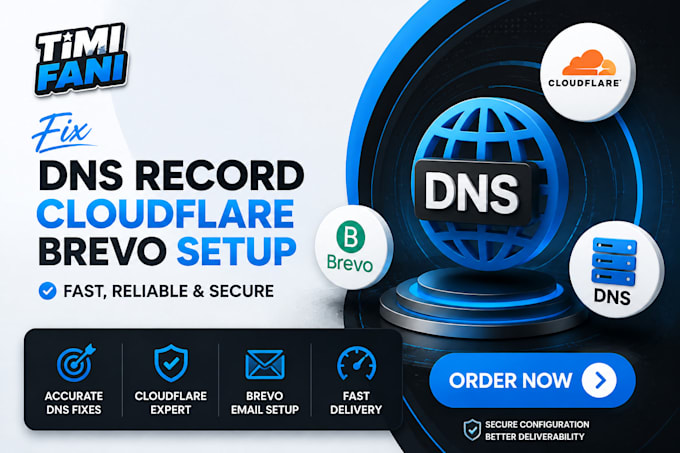 fix dns records, spf setup, dns configuration for cloudflare and brevo