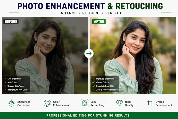 professionally edit and enhance your photos