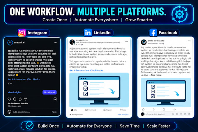 automate social media content creation and posting with n8n ai