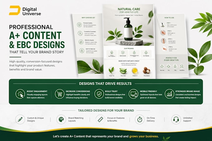 design amazon a plus content, ebc and premium a plus