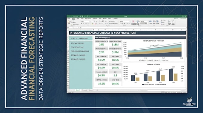 analyze financial reports and build forecast