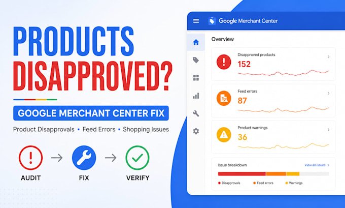 fix google merchant center product disapproval and feed errors