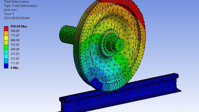 do static stress, fatigue, von mises and thermal temperature fea analysis