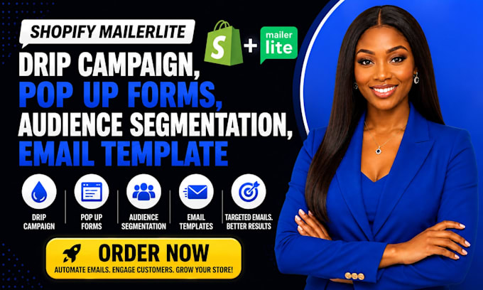 shopify mailerlite drip campaign, pop up forms, audience segmentation, template